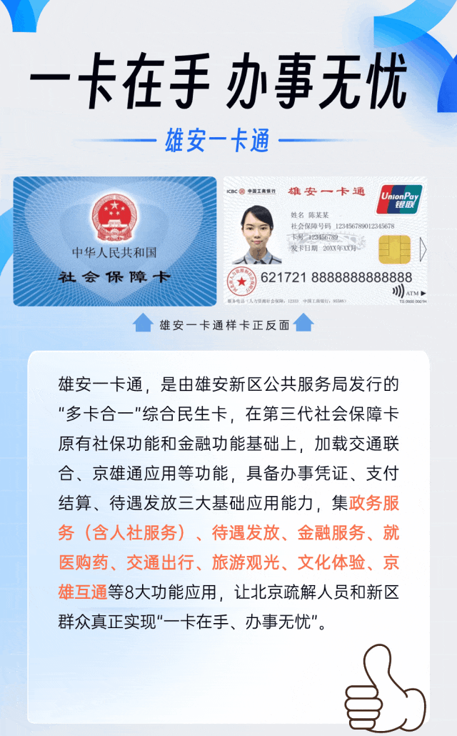 「雄安一卡通」就要來了 支持哪些場景應用?一起來瞭解 - 新浪香港