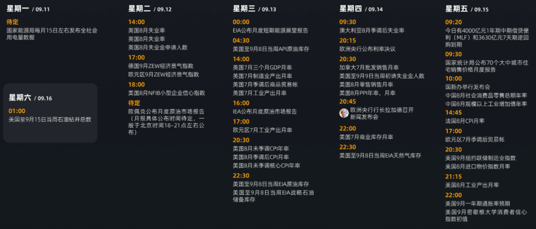 作者:东吴期货财富管理