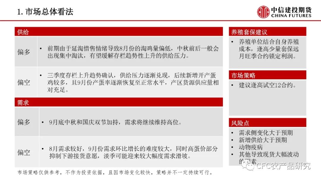 【禽畜周报】生猪兑现部分压力，鸡蛋贴水限制回调