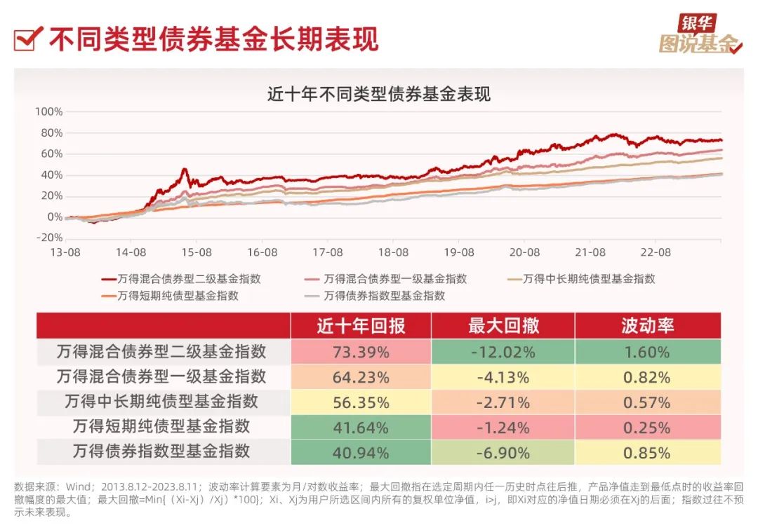 半岛体育- 半岛体育官方网站- 半岛体育APP下载信澳若拙1号(619076)主页 _ 高端理财 _ 天天基金网
