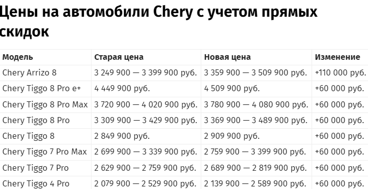 中国打俄罗斯电话多少钱