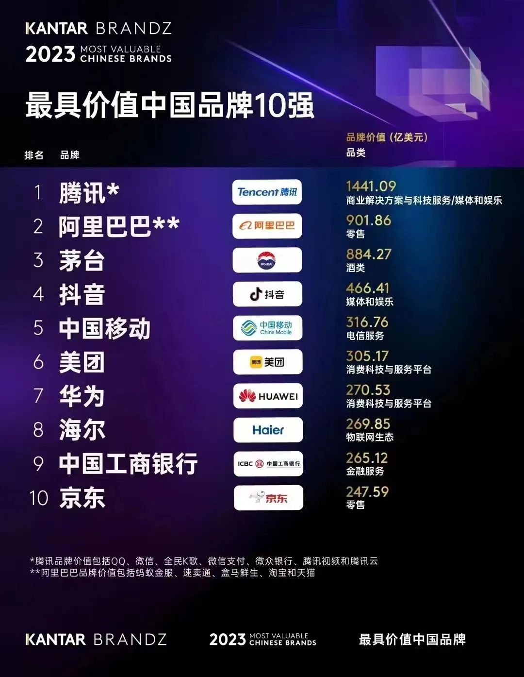 彩铃排行_凤凰资讯_资讯_凤凰网(2)