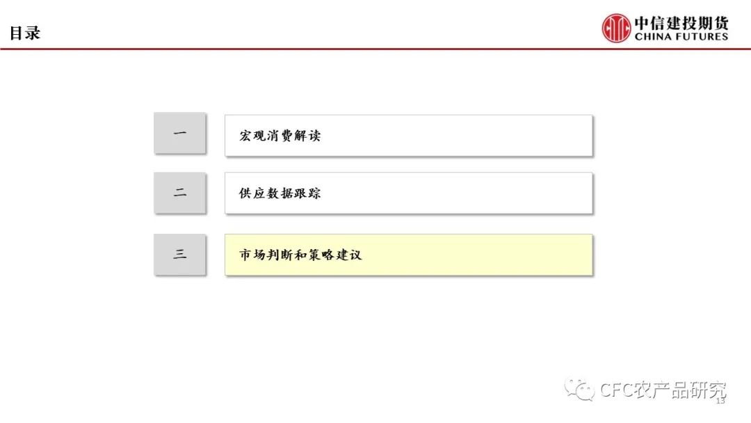 【建投养殖】长期供应压制，短期节奏驱动