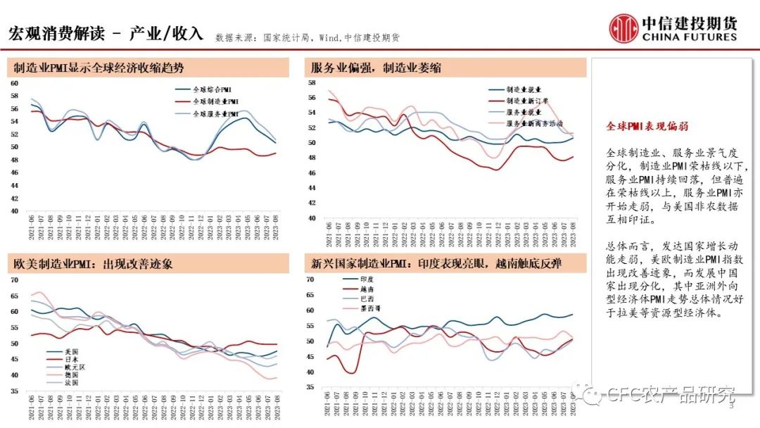 【建投养殖】长期供应压制，短期节奏驱动