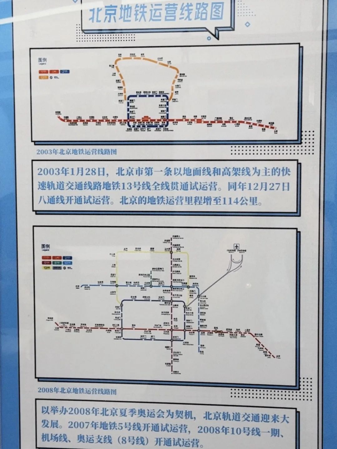 21世纪第一个十年和第二个十年至今北京地铁的几次重要变迁