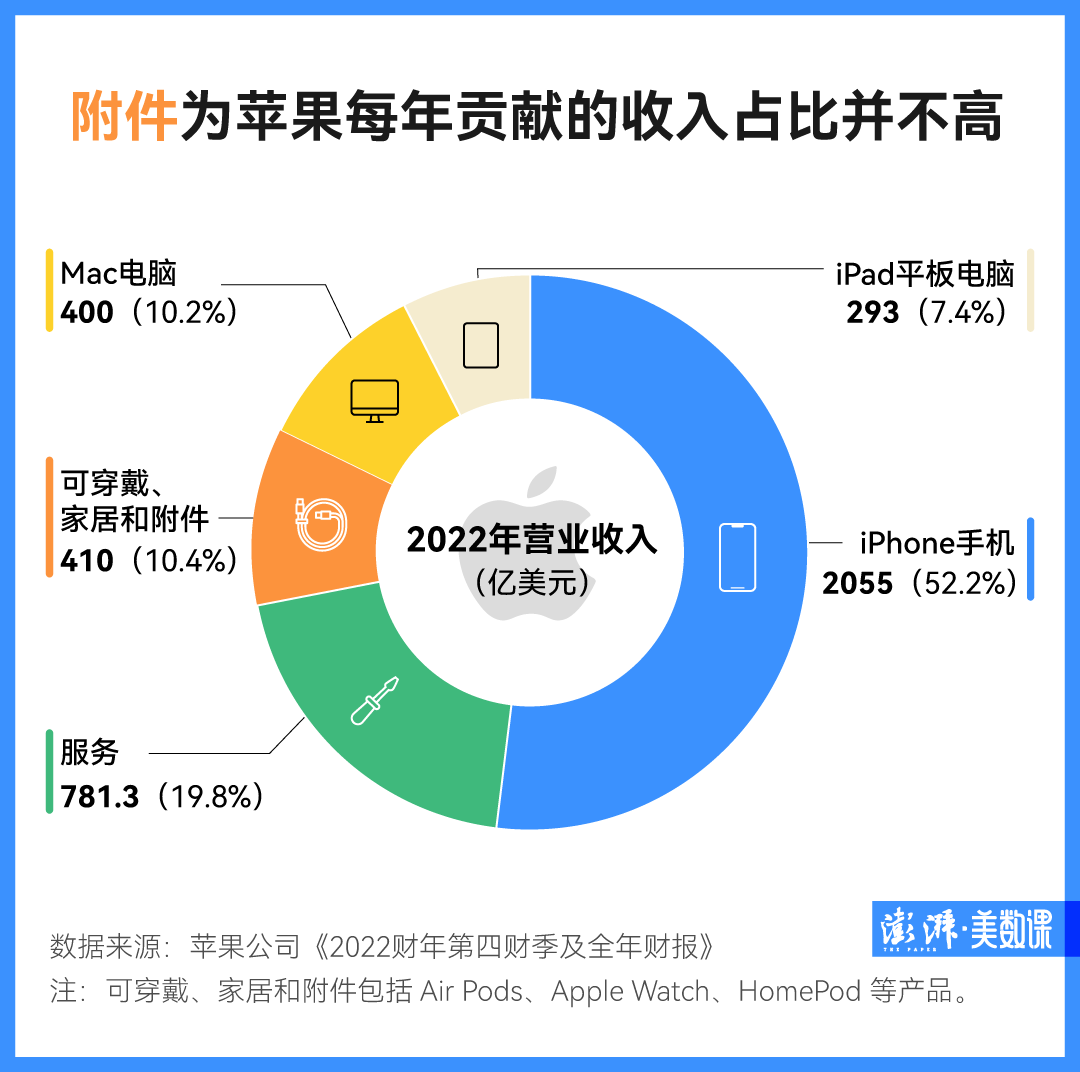 今年这行情，劝大家一句