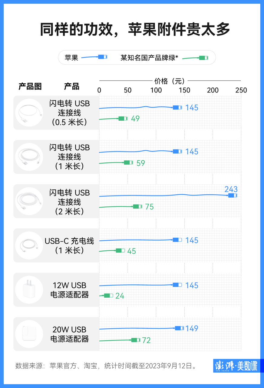强化知识产权行政保护，安徽出台56条举措