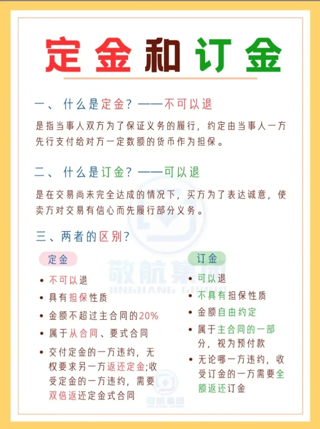 “定金”和“订金”,可不止一字之差……|订金|定金|法律_新浪新闻