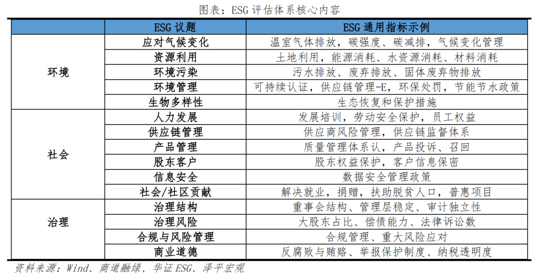 e排行榜__天极网_专业IT门户
