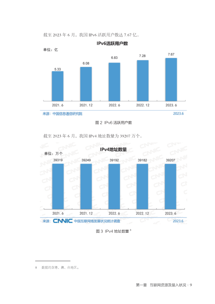 报告 | CNNIC:第52次中国互联网络发展状况统计报告(附下载)|报告_新浪财经_新浪网