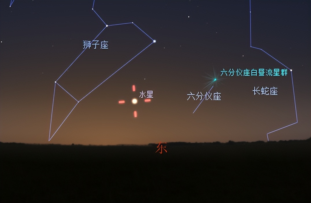 9月22日日出前水星相对位置示意图 图源:星图软件