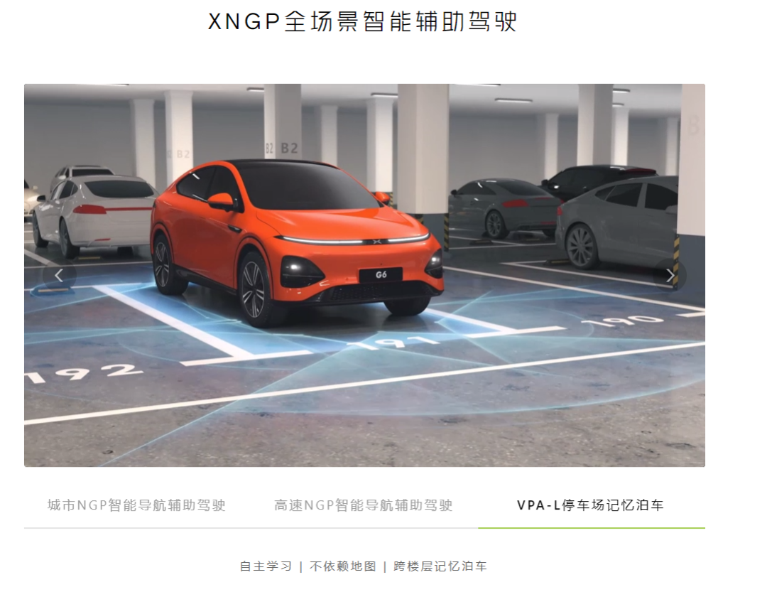 小鹏对g6车型自动泊车功能的宣传(来源:小鹏汽车官方网站)