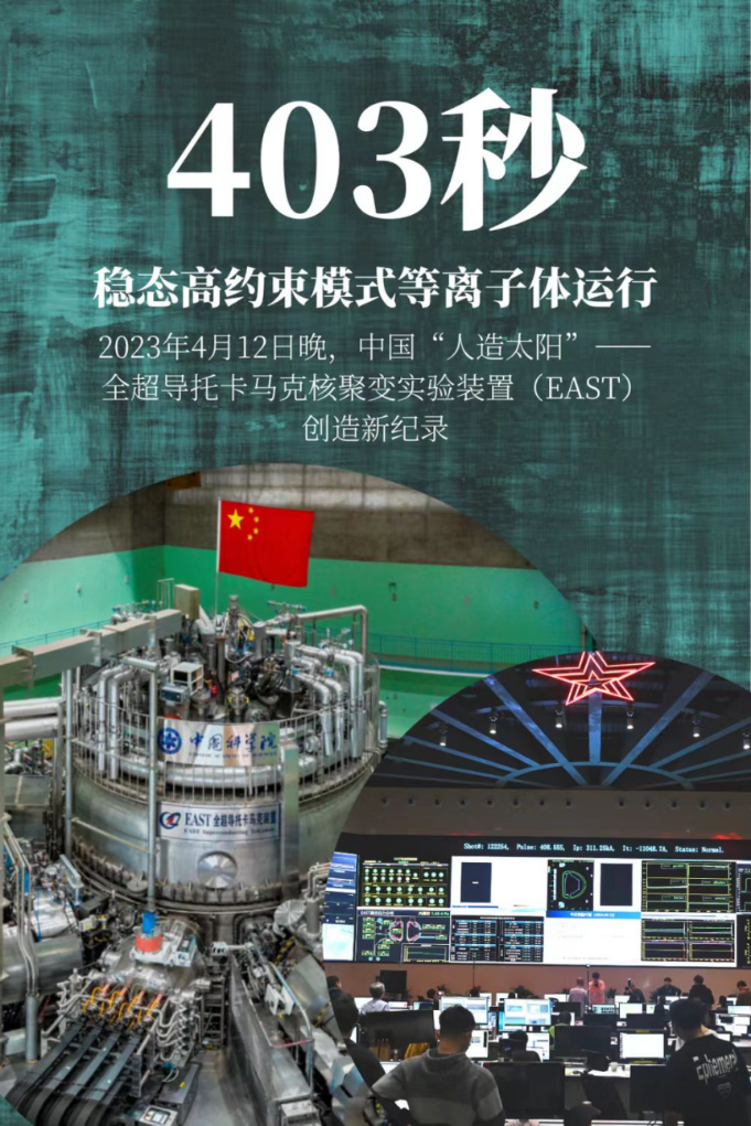 取得多项重大成果一批"人造太阳"实验装置"东方超环(east)""中国环流