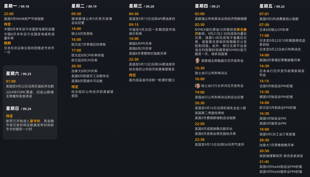 作者:东吴期货财富管理