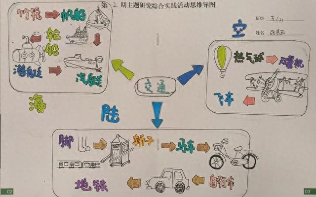 南外雨花国际学校孩子交出暑假导裂"成绩单"_新浪财经_新浪网