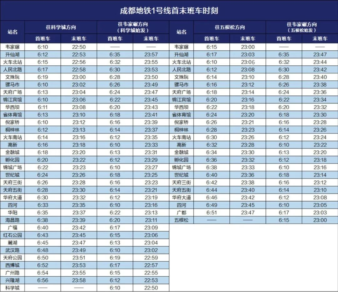 1号线首末班车时刻表