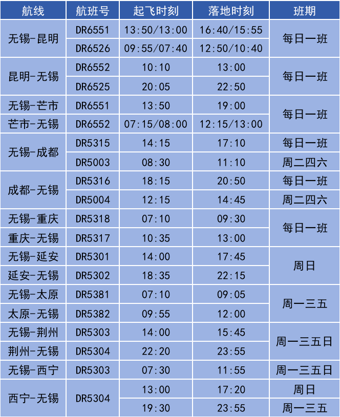 *航班信息以实际查询为准!