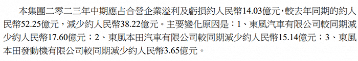 ▲图片来源：东风集团股份2023上半年财报