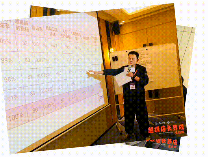 如何进行一场有效的面试？