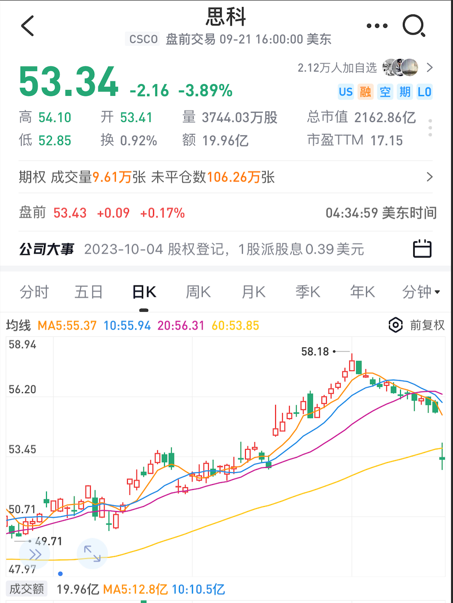 休閑一下 《京門風月》山林與湖泊的野趣