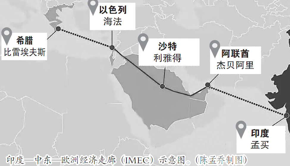 环时深度:印欧经济走廊,"大买卖"还是"画大饼"?|印度_新浪财经_新浪网