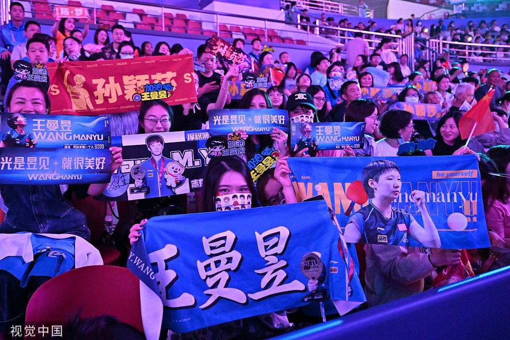 王曼昱的粉丝团.