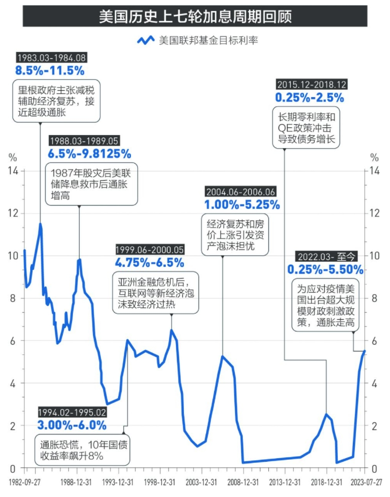 图/21数据新闻实验室