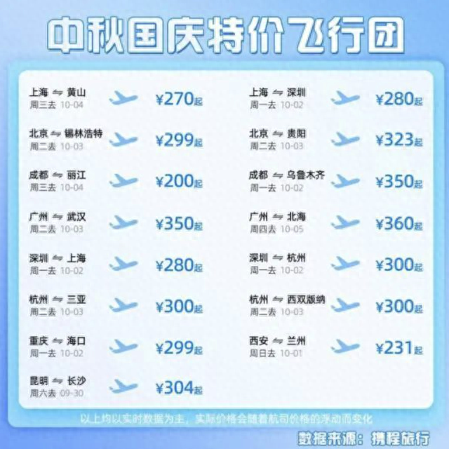 特价机票预订