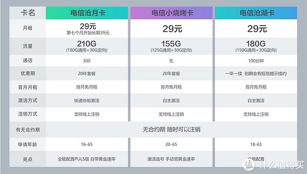 沃尔沃yv1p210g是杂牌车吗 沃尔沃spa2平台包含哪些车型