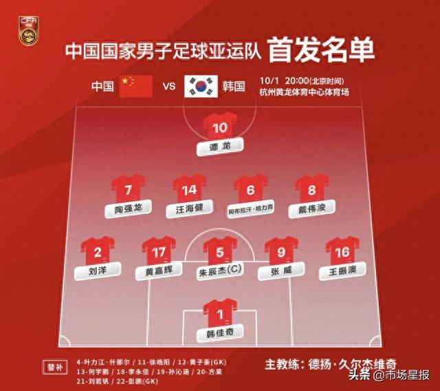 国足亚运队首发阵容。图片来源：中国足球队