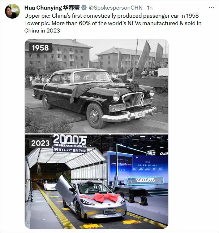 “上图：1958年中国第一辆国产乘用车。下图：2023年，全球60%以上的新能源汽车在中国生产和销售。”