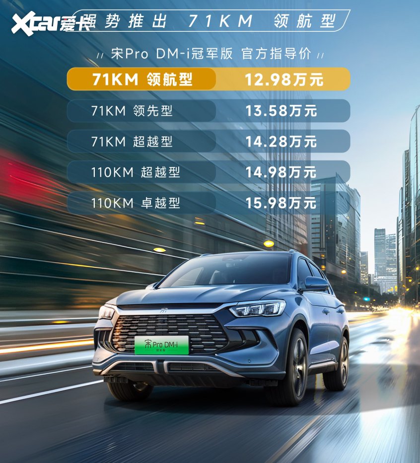 比亚迪宋prodmi冠军版新增车型上市