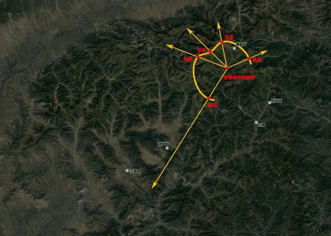 图2 五台山主要地标间关系示意图(王坤,刘涤宇以谷歌地球卫星图为底图