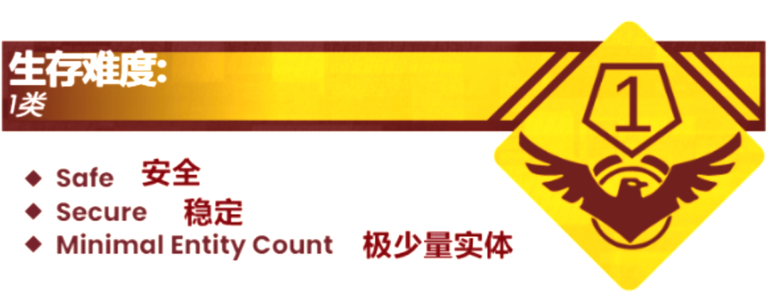 封杀时长两年半的scp,也开始了"电子斗蛐蛐"