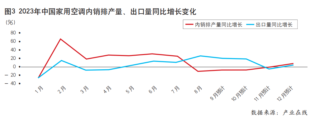 马鞍山空调维修：守护你家的温暖