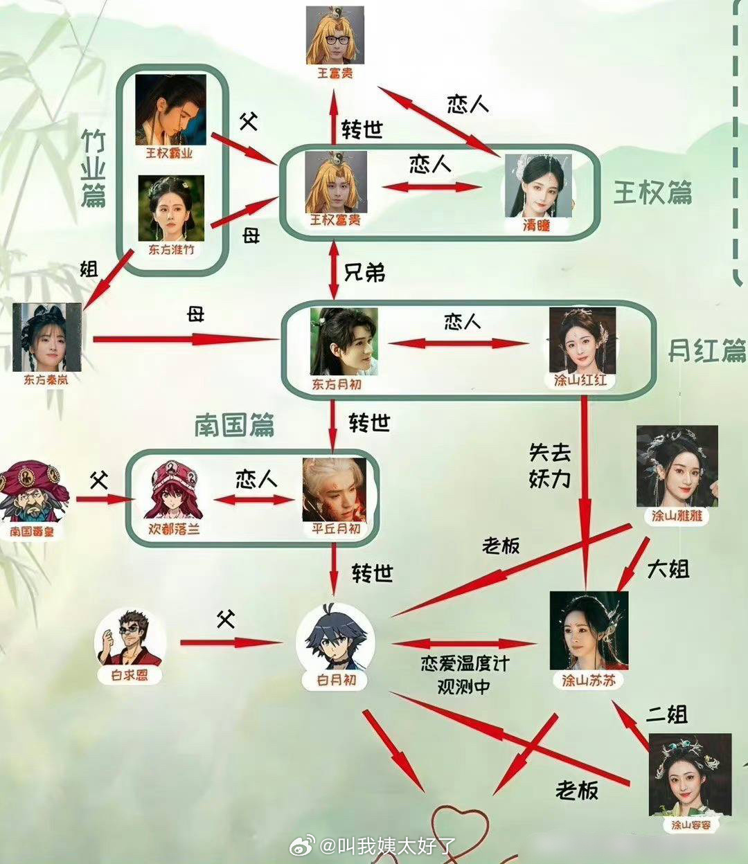 怎么找小红书快餐暗号?省50%预算的3个冷门技巧