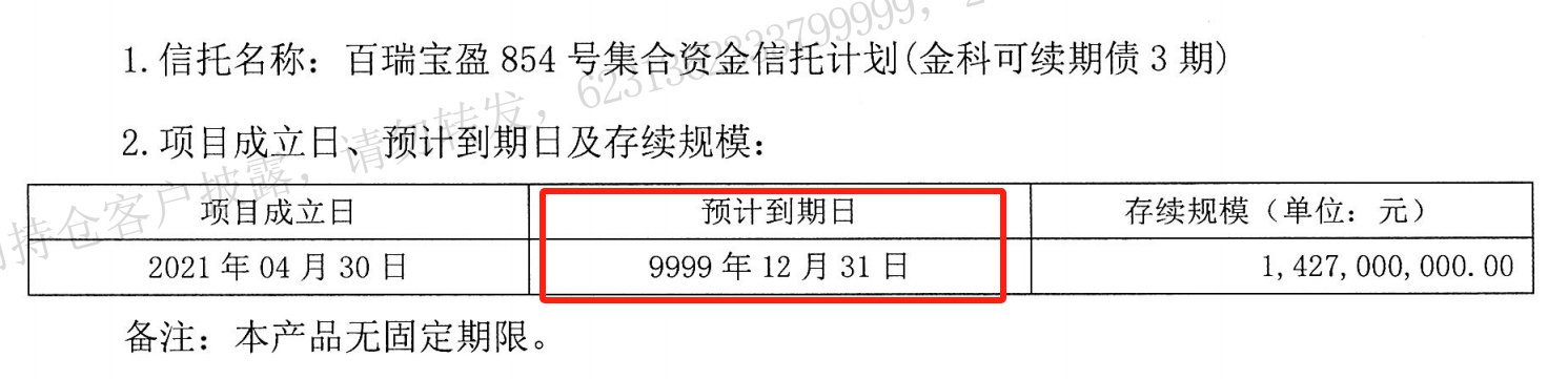图源：投资者提供的百瑞信托&ldquo;百瑞宝盈854号&rdquo;公告