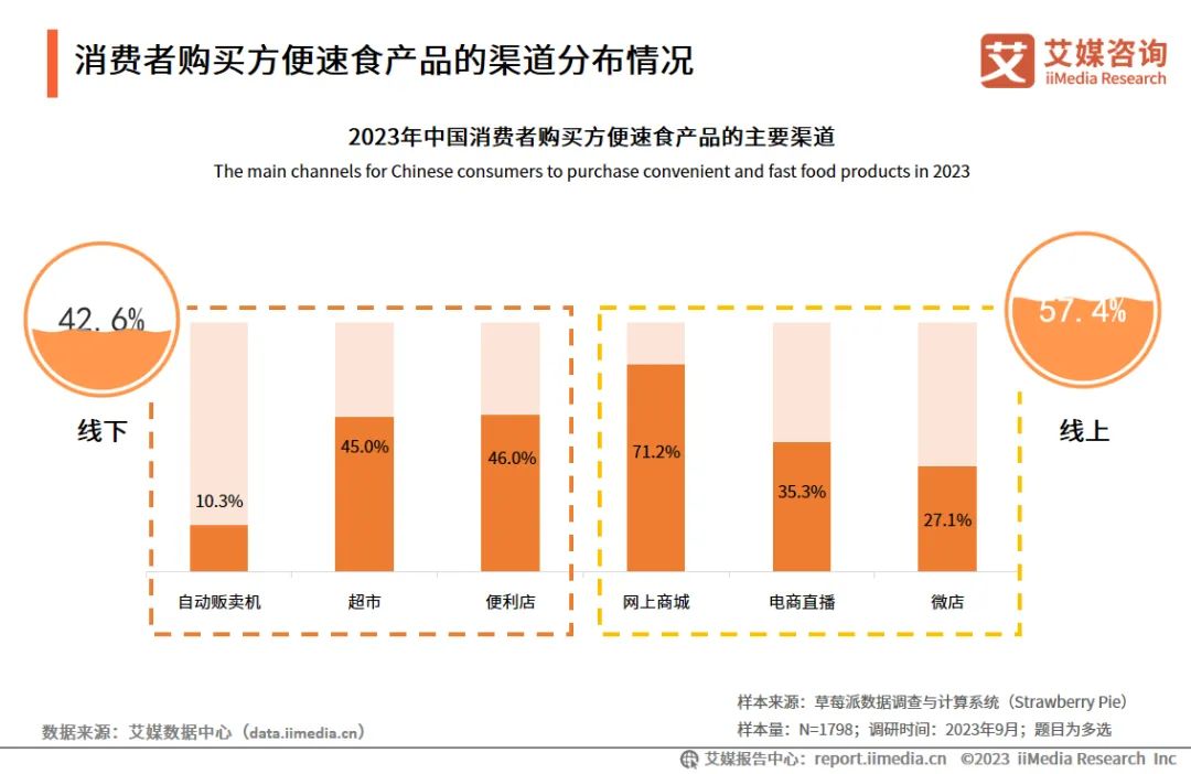 汽车配件网上商城哪个靠谱 哪些电商能买汽车配件