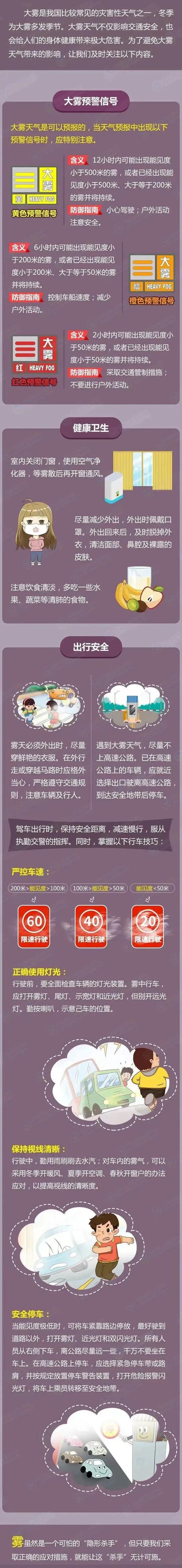 限制车辆驶入高速公路s2沈康高速公路全线沈康:限制车辆驶入高速公路