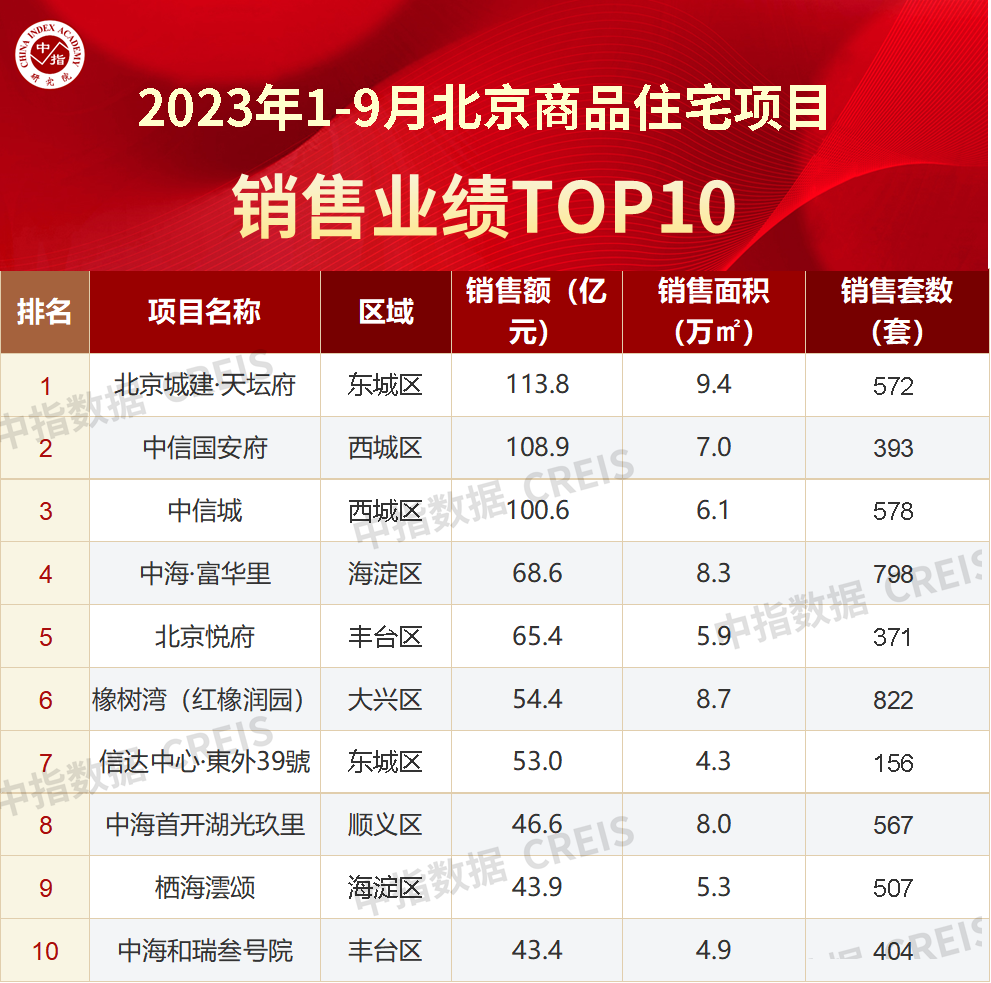 成交量排行_2023年9月28日医疗眼科板块股票成交量排名来了!(2)