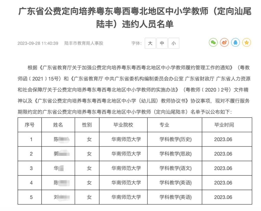 ▲陆丰市证实局发布的负约东谈主员名单。陆丰市证实局截图