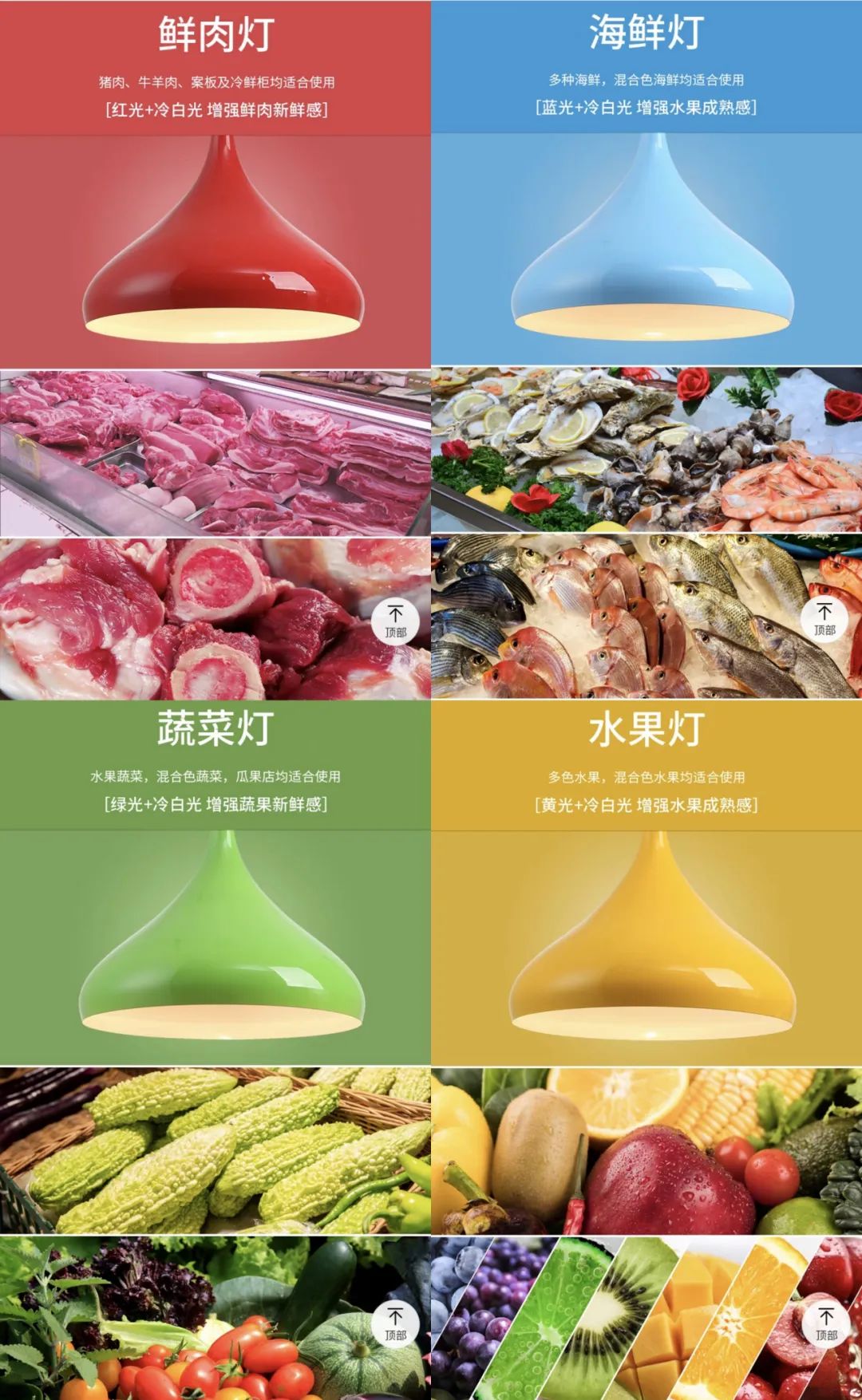 不同食物的生鲜灯.图片来自电商平台