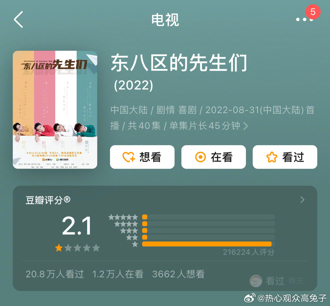 《东八区的先生们》被群嘲后,张翰已经退网一年了|东八区的先生们|张翰_新浪新闻