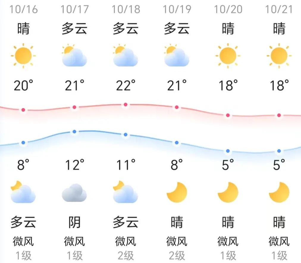 北京儿研所黄牛B超加急陪诊代挂号的简单介绍