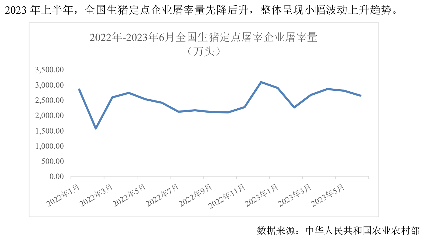 来源：公告