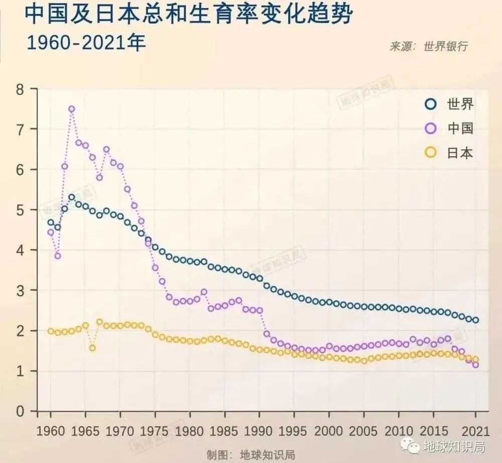 2000年中国人口_中国人口现状:全国第五次人口普查结果公布