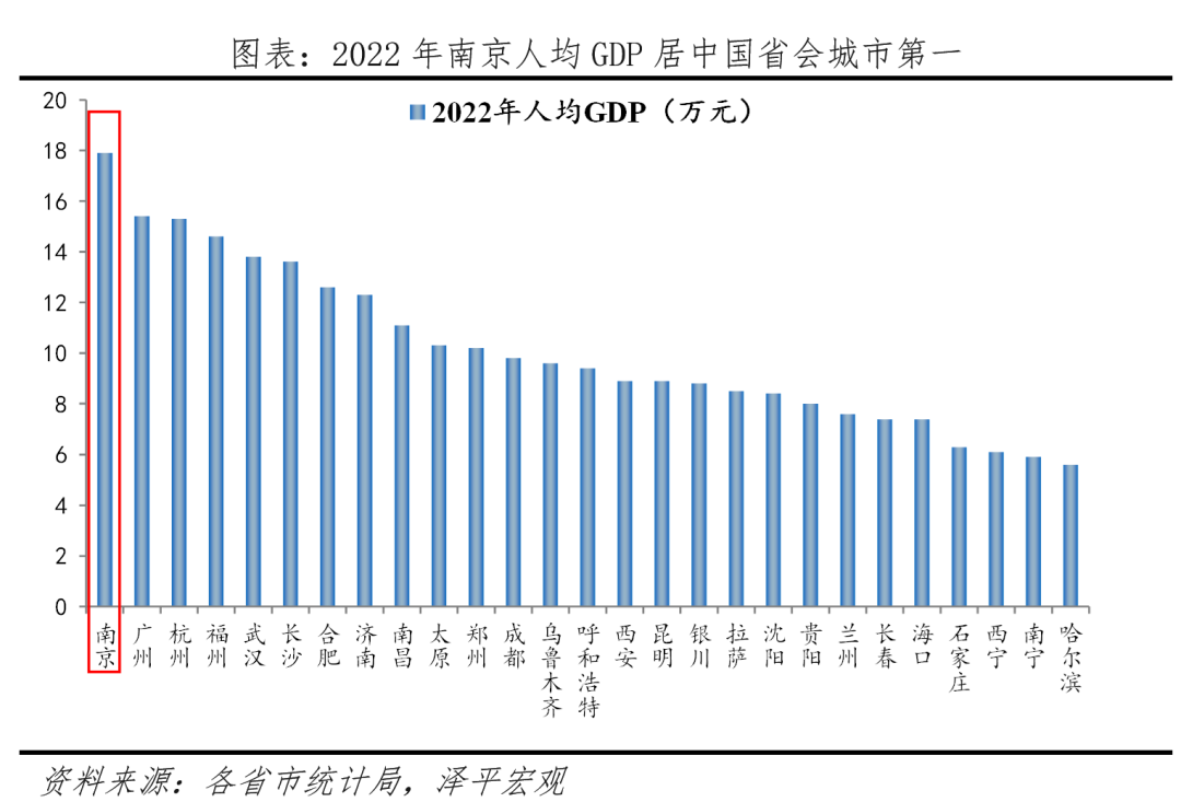 福利排行榜_中国待遇最好的单位排名出炉!