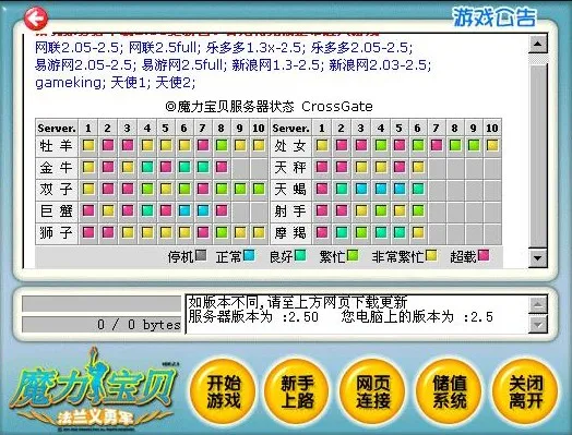 20年后重现“法兰城”,《魔力宝贝:复兴》首次技术测试招募开启