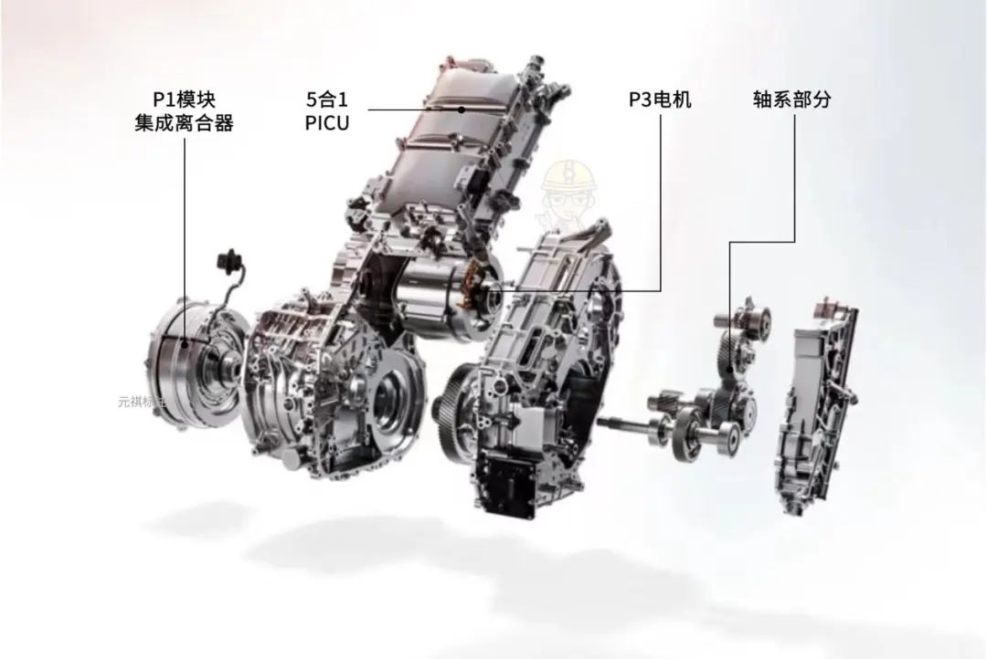干货一篇看懂上汽dmh的混动专用变速器