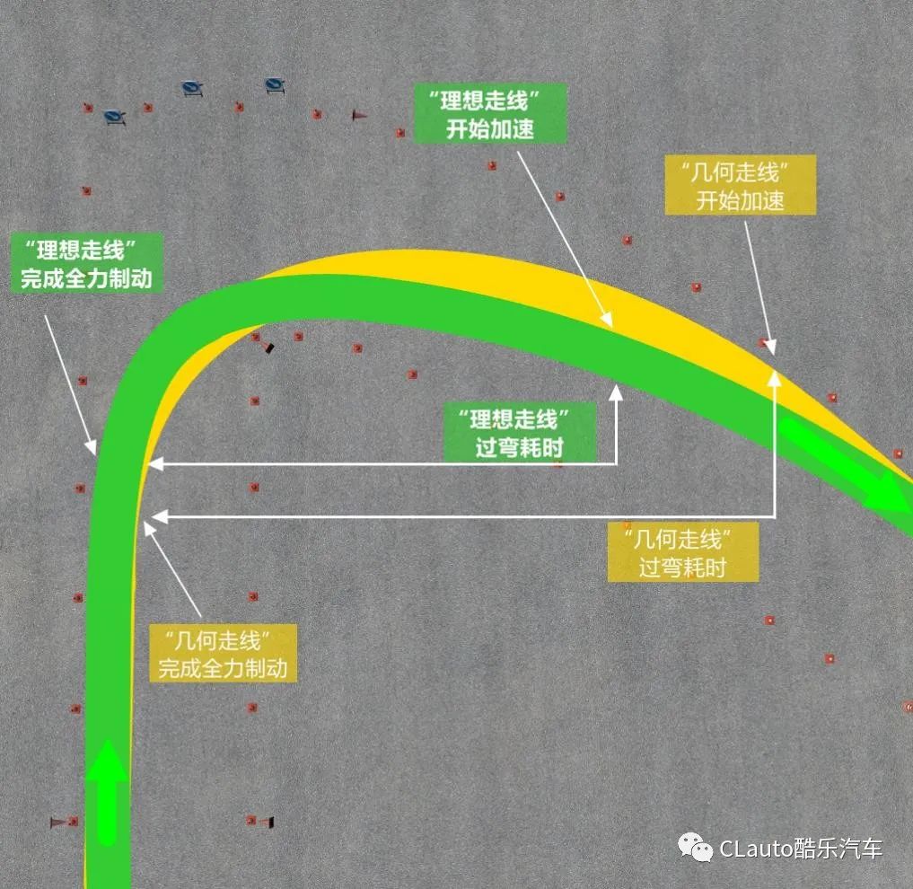 看不见「 金卡纳 」赛道?那就脑补一条|金卡纳_新浪财经_新浪网